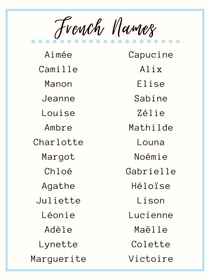 Translate Your Name into French in Minutes