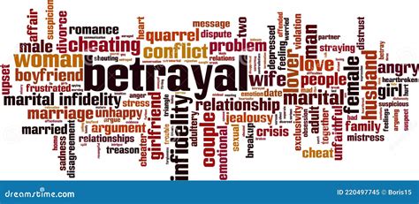 Betrayal Synonyms: 7 Words to Describe Deception