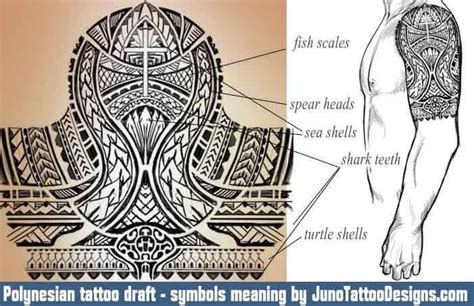 Polynesian Samoan Tattoos Meaning How To Create Yours