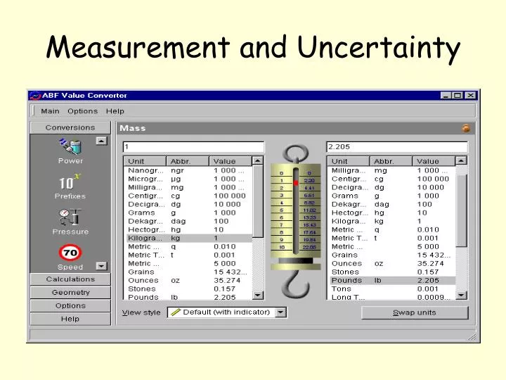 Ppt The Expression Of Uncertainty In Measurement Powerpoint Presentation Id 4845157