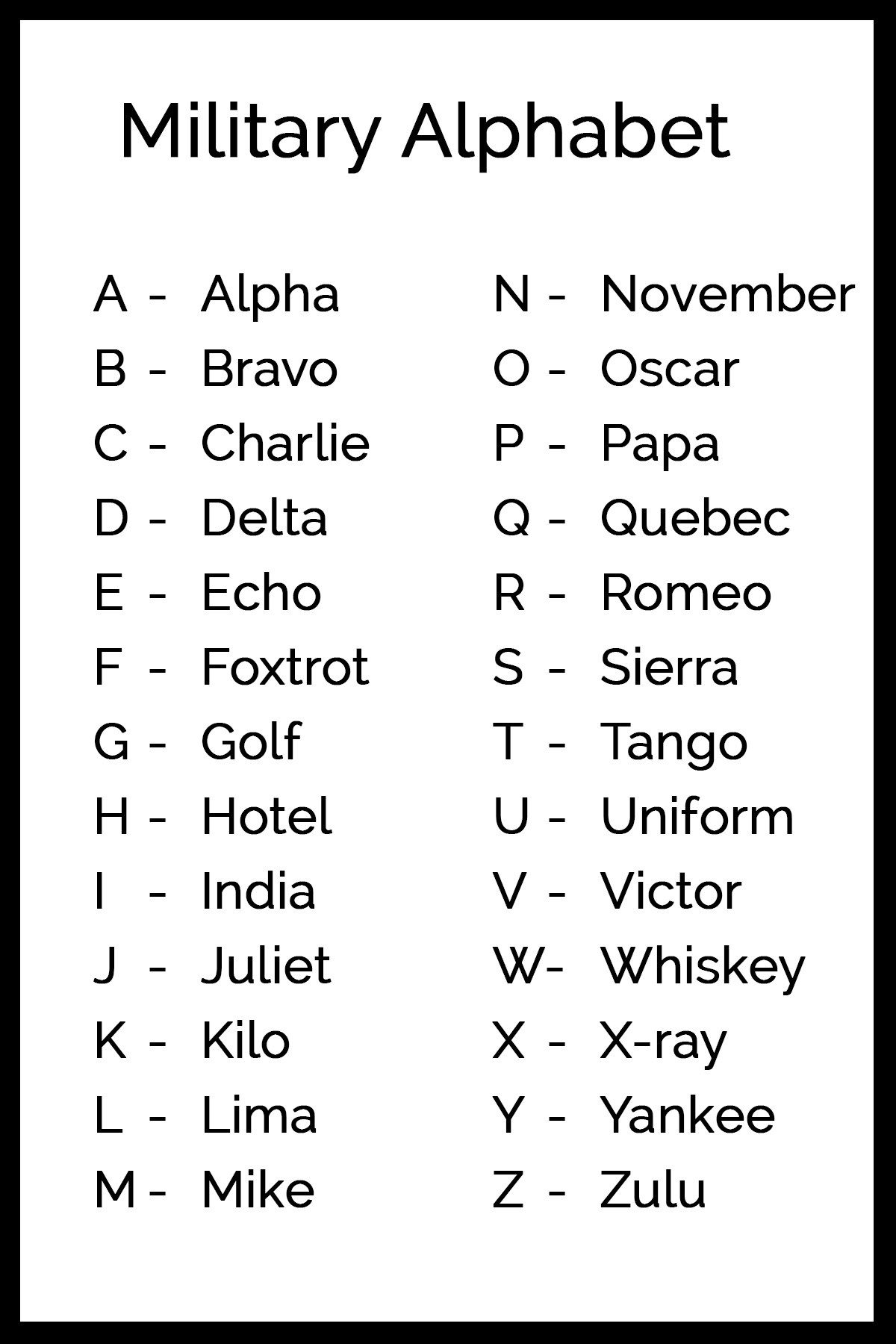 Q is Quebec in Military Alphabet