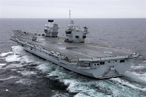 Queen Elizabeth Class Carrier: UK's Naval Supremacy