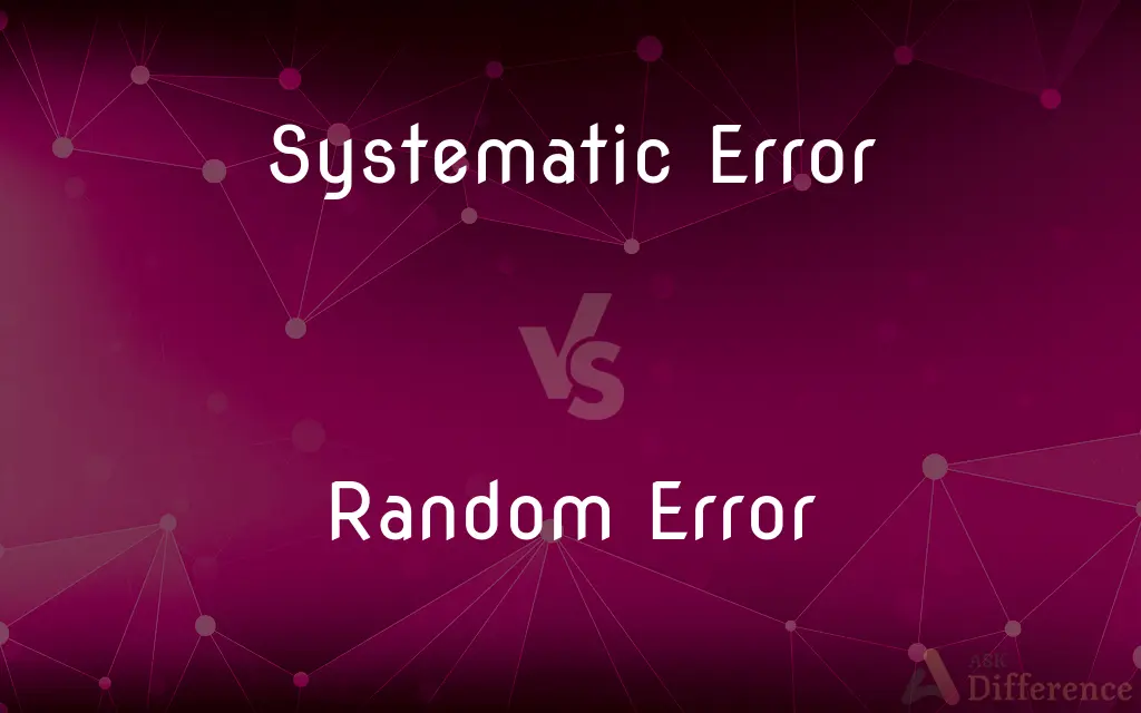 Random Vs Systematic Errors Know The Difference