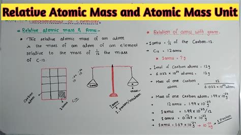 Relative Atomic Mass And Atomic Mass Unit Amu Fundamental Of