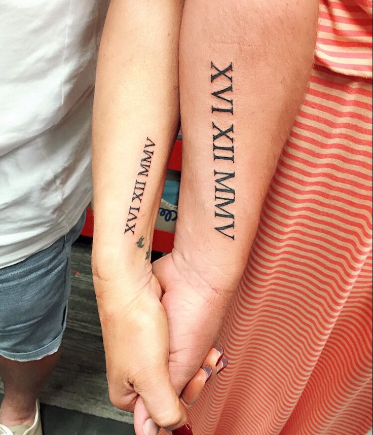 Roman Numeral Tattoos on Forearm Meaning and Designs