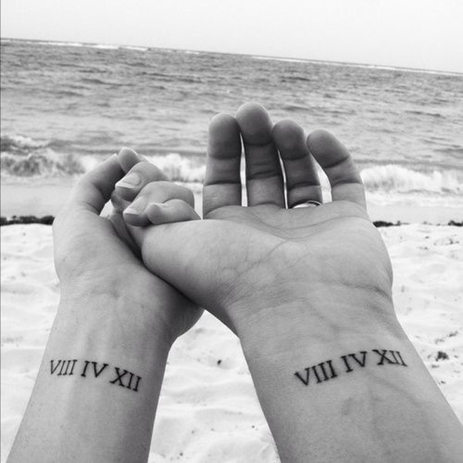 Roman Numeral Wrist Tattoo Designs and Meanings