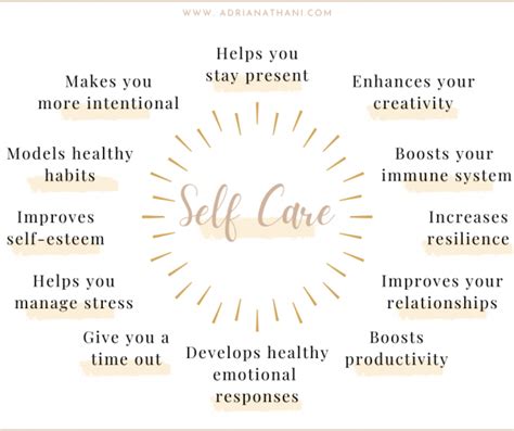 Self Care Why You Need It And How To Do It