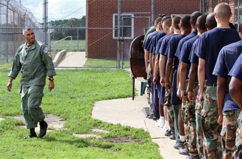 Should Troubled Teens Go To Wilderness Programs Or Boot Camps