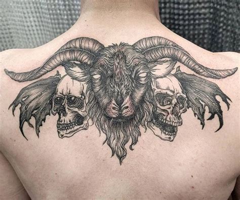 Skull Tattoo Meaning