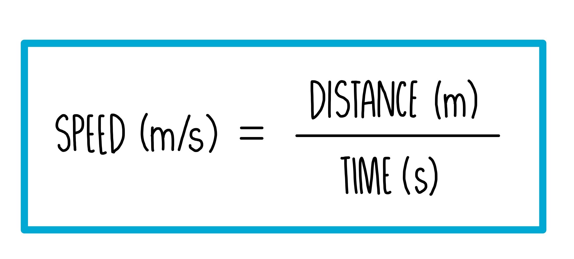 Speed And Velocity Gcse The Science Sauce