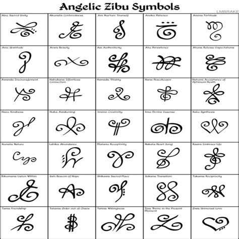 Symbols For Tattoos And Their Meanings