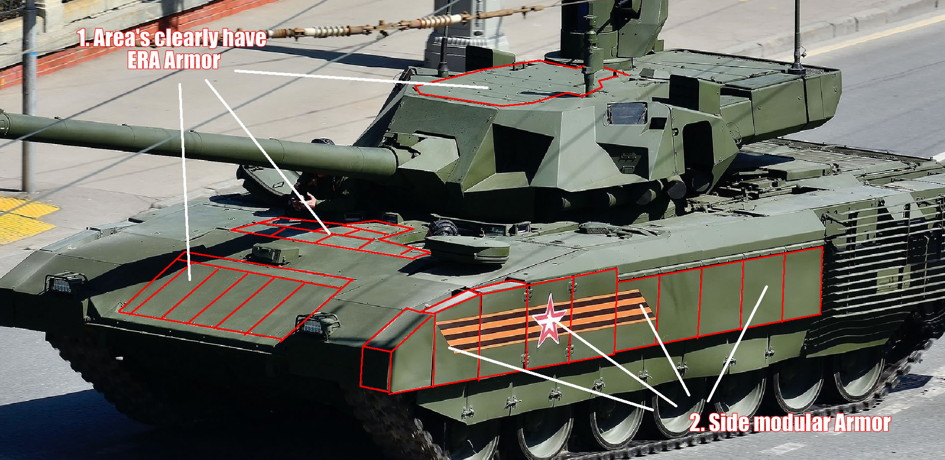 T-14 Armata Tank: Russia's Deadly Future Battle Machine