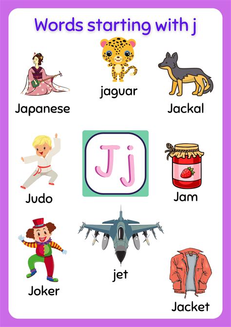 Exploring T and J Words in the English Language