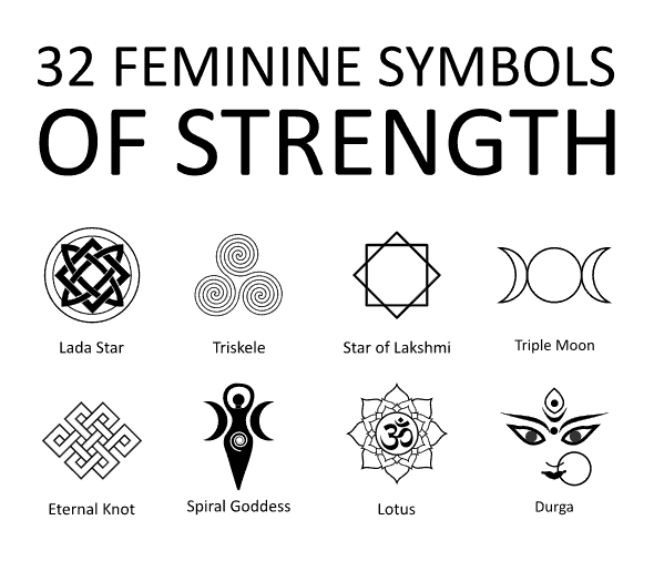 7 Tattoo Symbols for Inner Strength