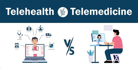 Telehealth Vs Telemedicine 2024 Comprehensive Guide