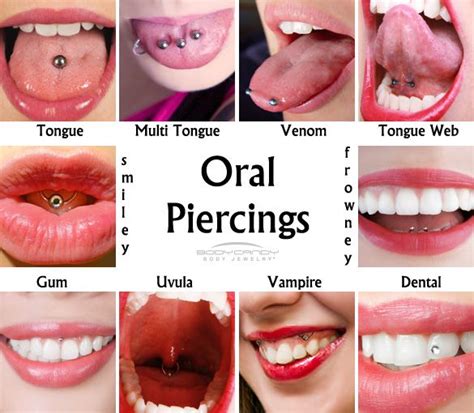 Tongue Piercings Types