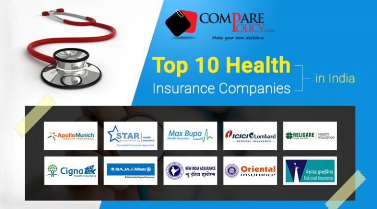 Top 10 Health Insurance Companies In India 2024 Policybachat