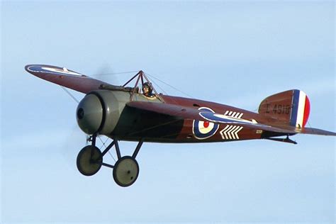 Top 20 World War I Aircraft Fighter Aircraft In Ww1 Military