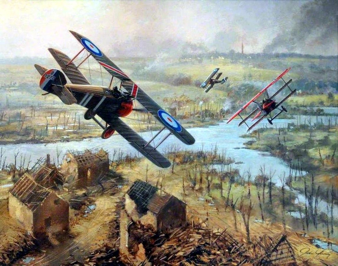 Top 5 Aviation Innovations In World War 1 Flite Test