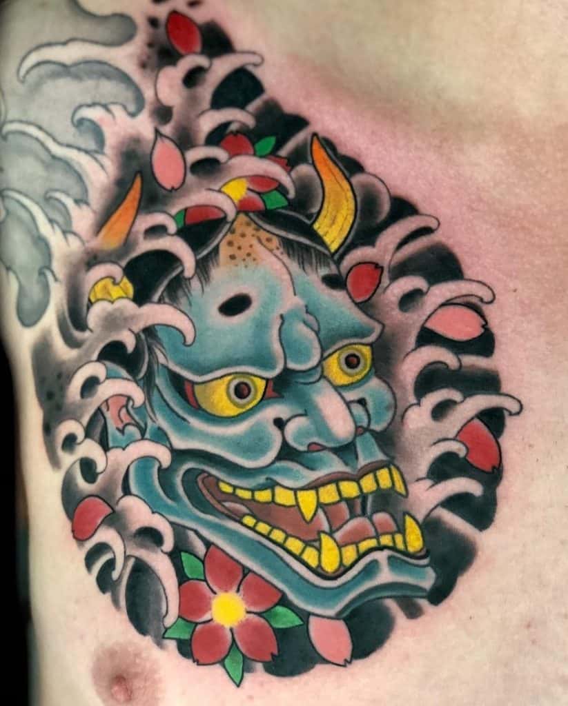 Update 36 Powerful Hannya Mask Tattoos August 2020