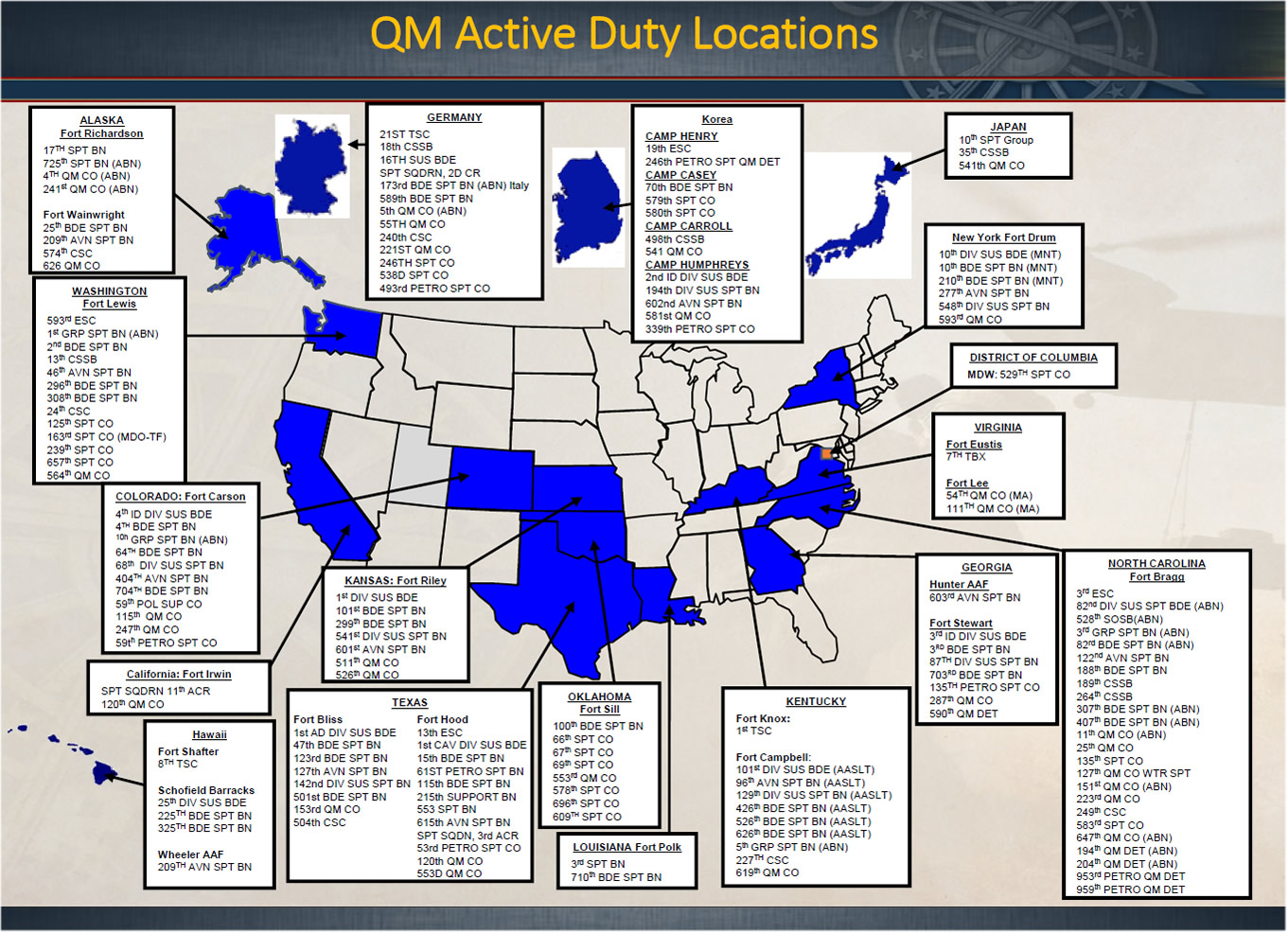 US Army Training Locations Across the United States