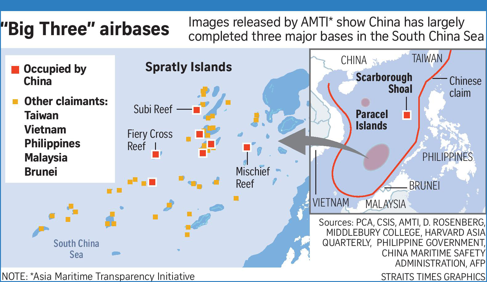 Us Military Bases South America