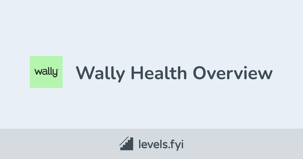 Wally Health: Your Partner in Wellness and Care