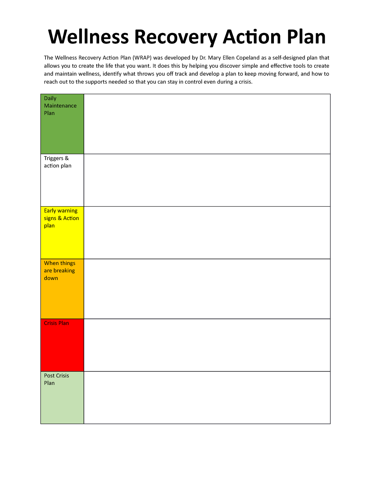 Wellness Recovery Action Plan Worksheets