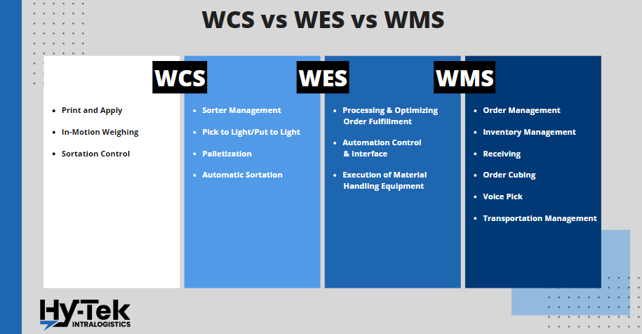 Wes Anderson vs Military School: Unconventional Discipline