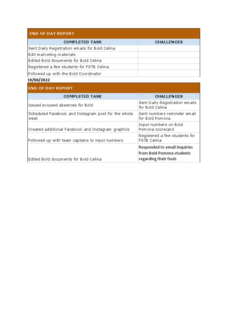 What is an EOD Specialist Explained