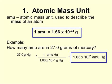 What Is Atomic Mass Unit Amu Its Calculation And Explanation Of