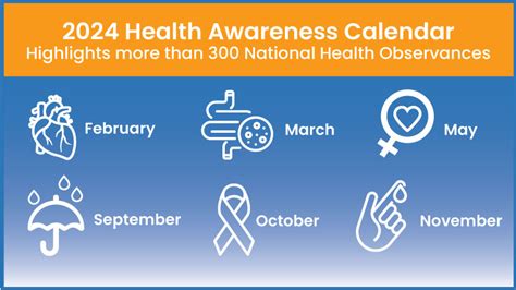 Women S Health Month October