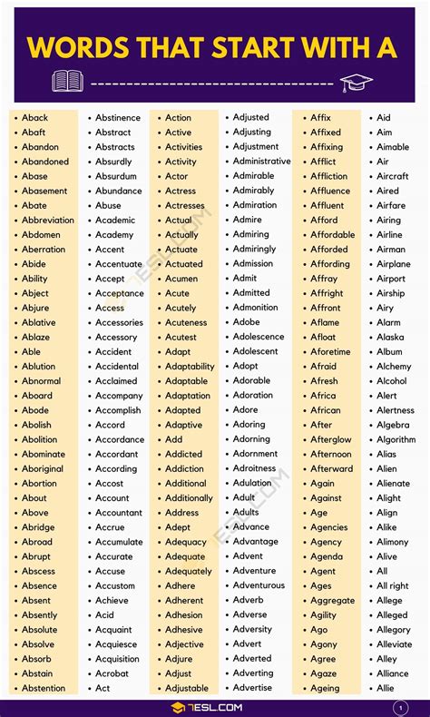 Words That Start With A A Words In English 7Esl