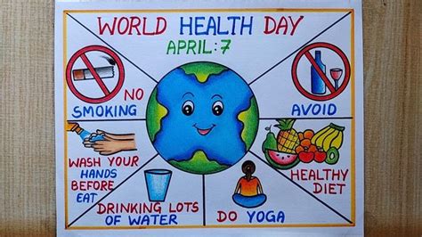 World Health Day Poster Drawing Easy April 7 How To Draw World