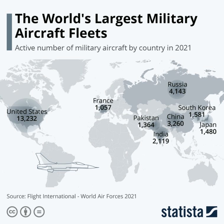 10 Largest Military Bases in the World Revealed