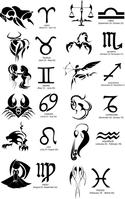 Zodiac Star Signs Tattoos: Symbolism and Design Inspiration